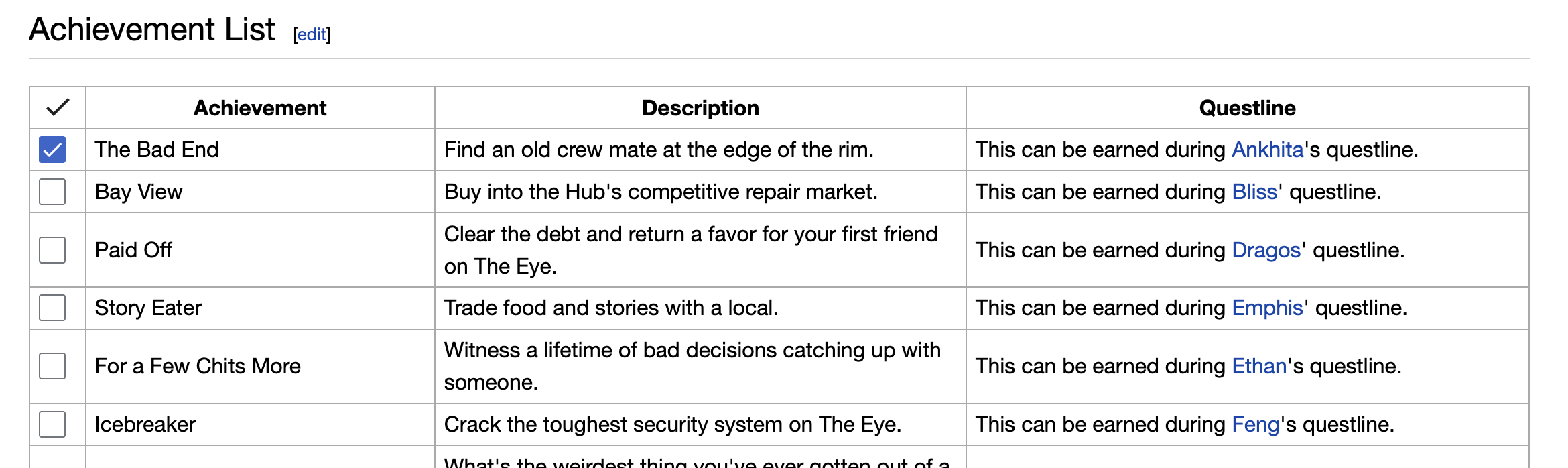 Help:Table Progress Tracking | Meta Wiki